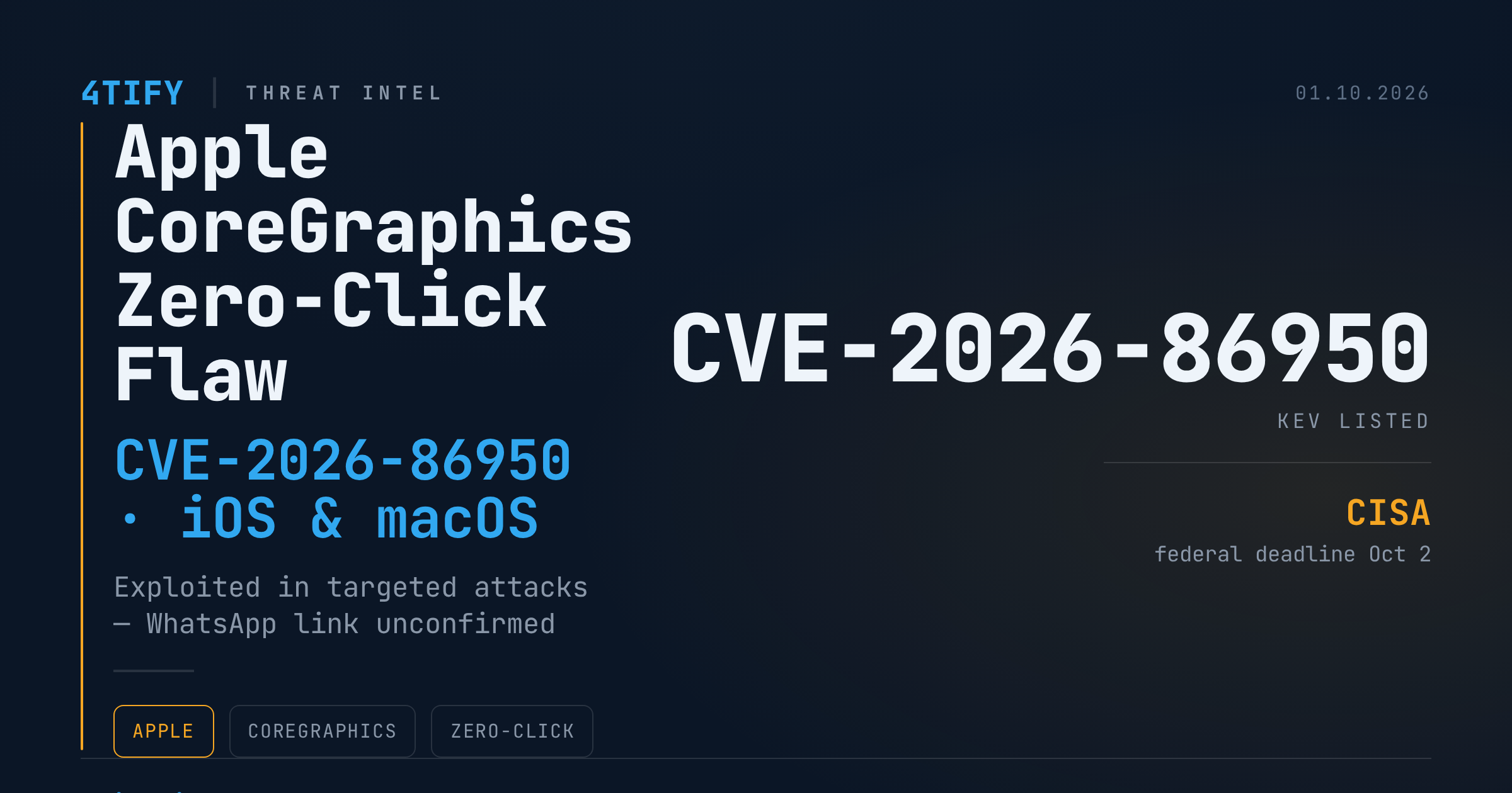 Apple Fixes Zero-Click CoreGraphics Flaw Used in Targeted Attacks