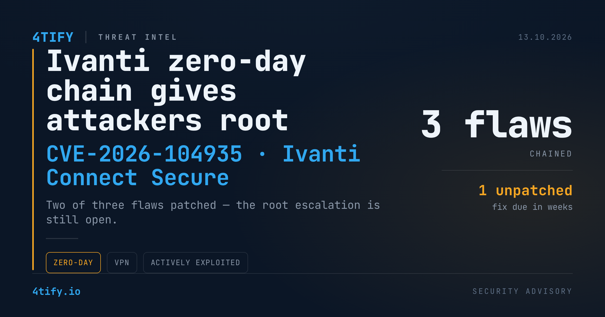 Ivanti Connect Secure zero-day chain gives attackers root — one fix still missing