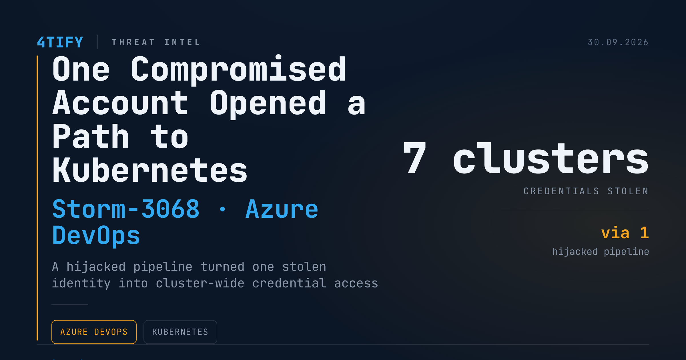 One Compromised Account Opened a Path From Azure DevOps to Kubernetes