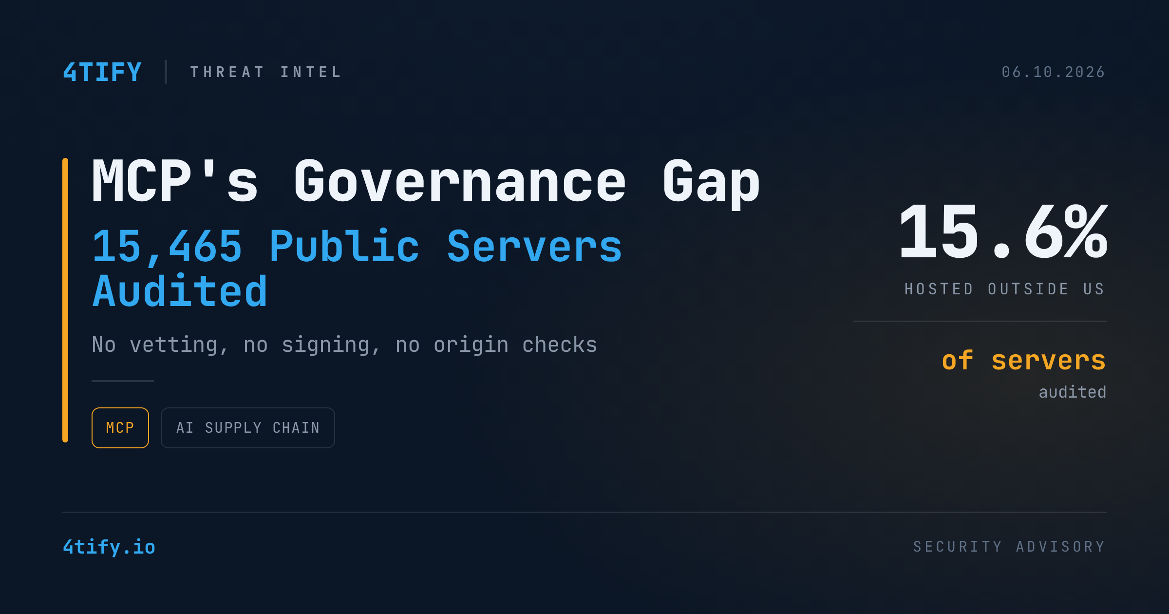 15,465 Public MCP Servers, Almost No Governance