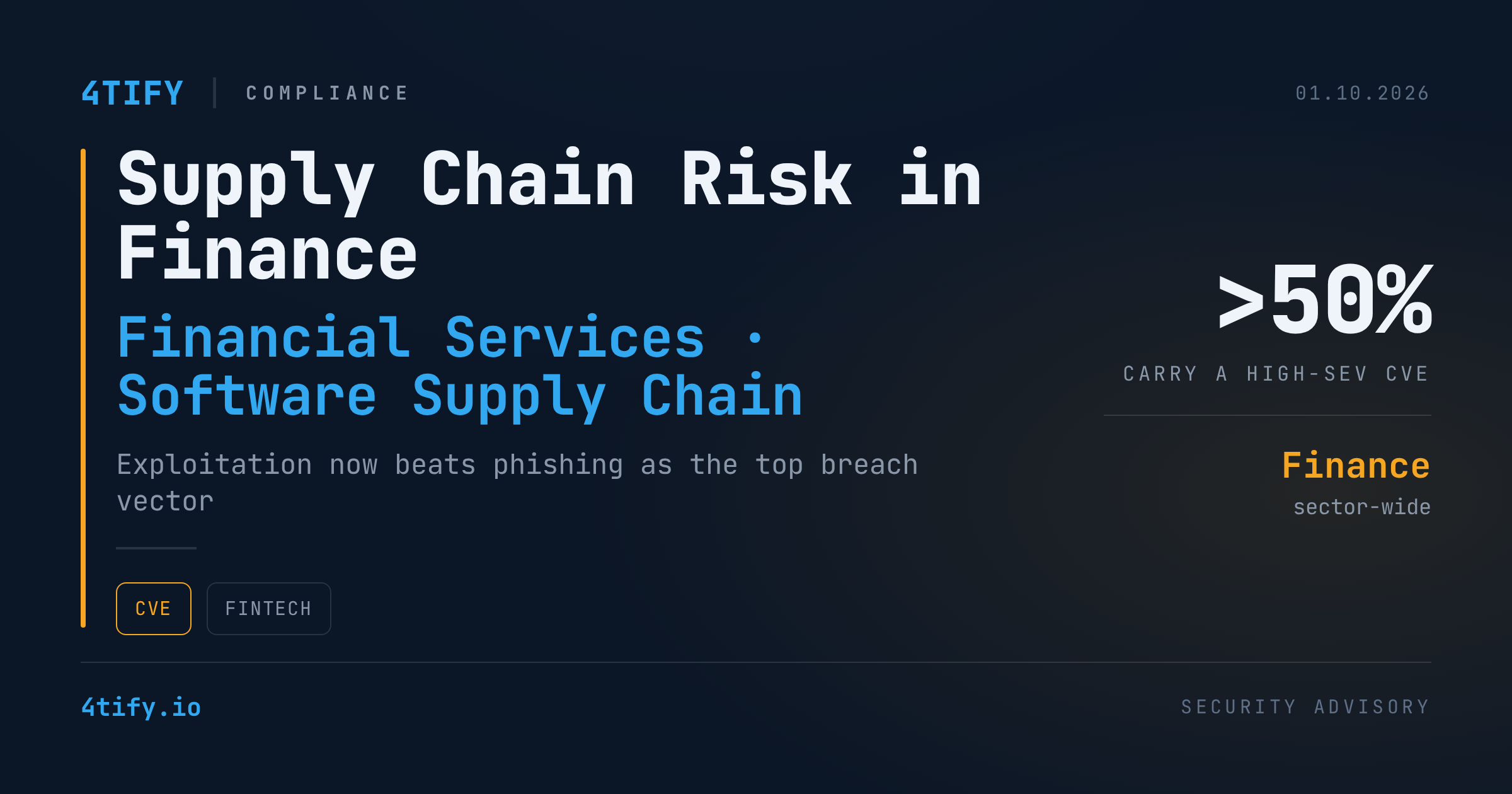 Why Financial Institutions Must Rethink Software Supply Chain Risk