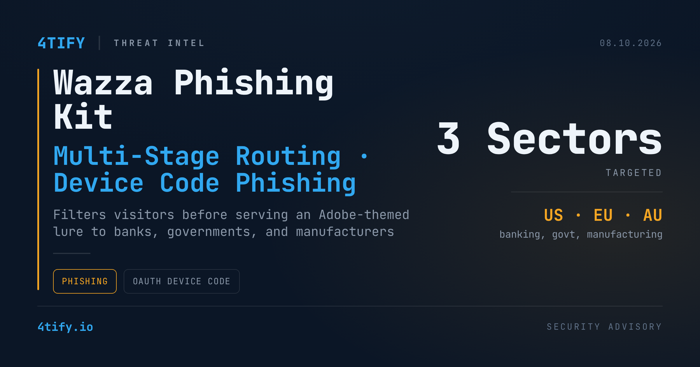 New 'Wazza' Phishing Kit Screens Victims Before Targeting Banks, Governments, Manufacturers