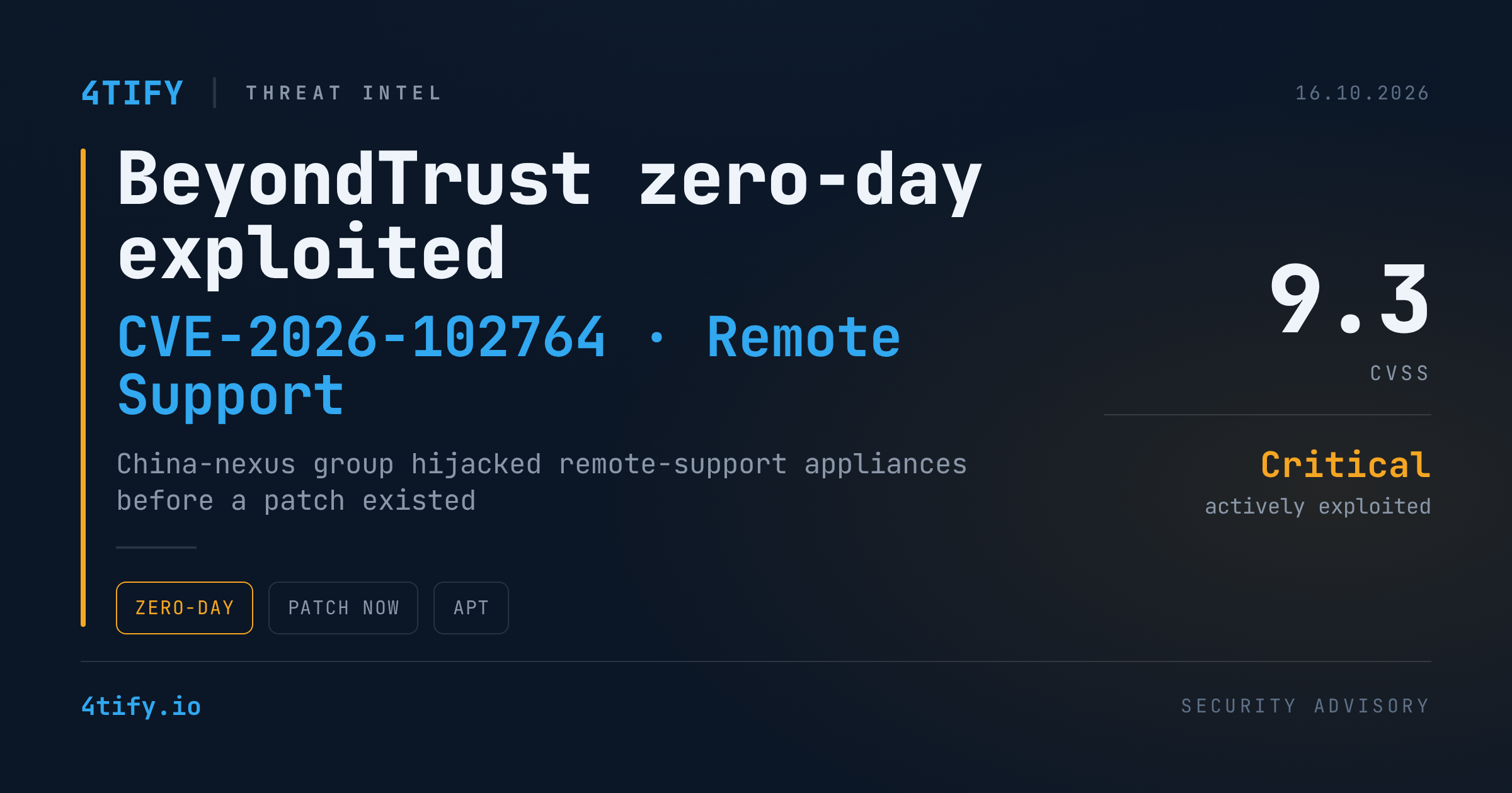 China-Nexus Group Exploited BeyondTrust Remote Support Zero-Day to Hijack Appliances