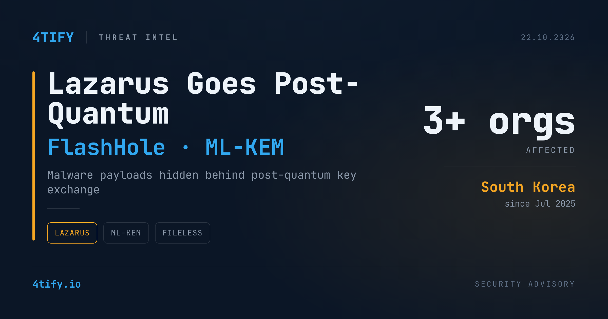 Lazarus Hides Malware Behind Post-Quantum Encryption in Operation FlashHole