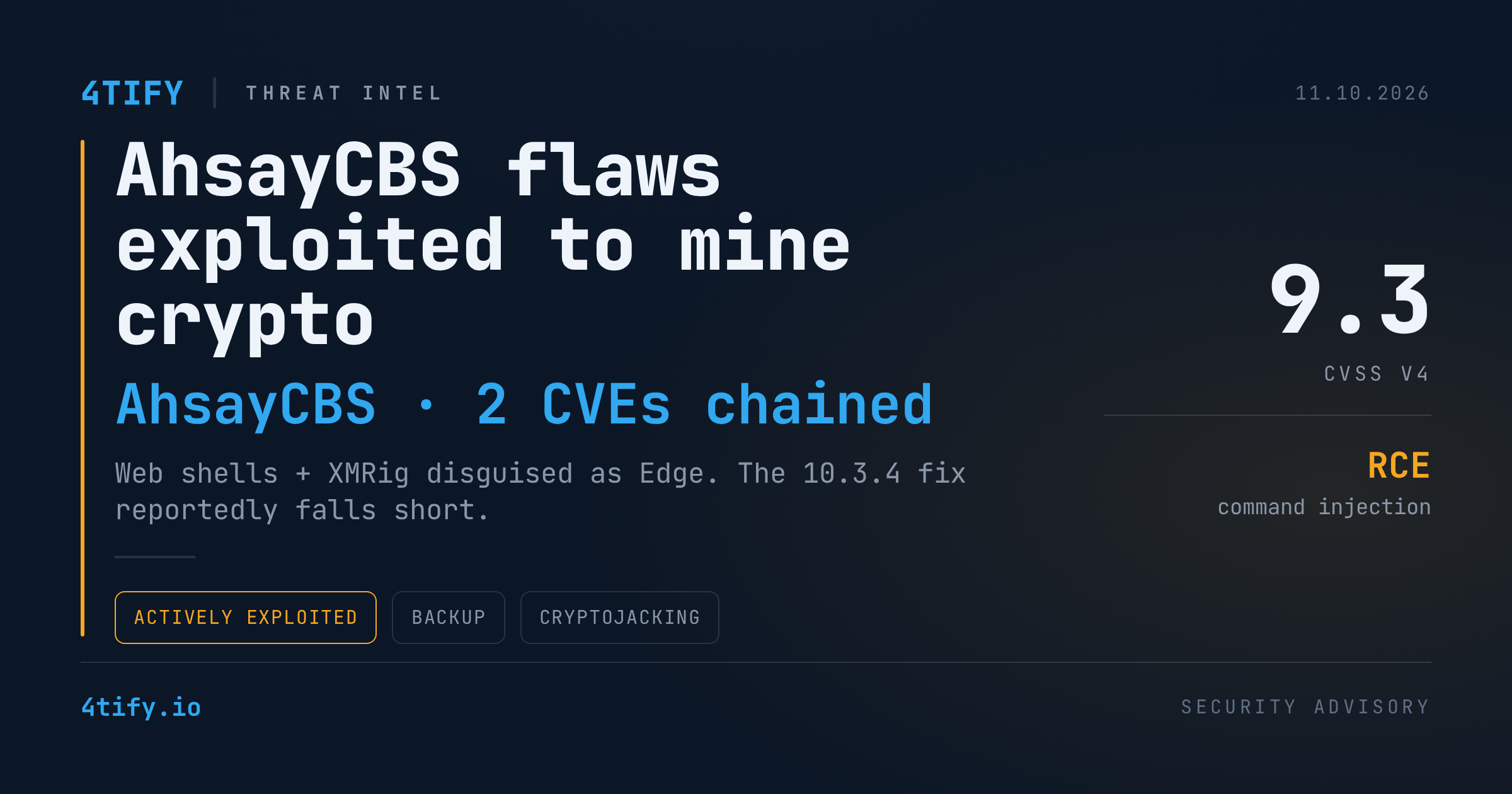 AhsayCBS Flaws Chained to Deploy Web Shells and XMRig Miners Disguised as Edge