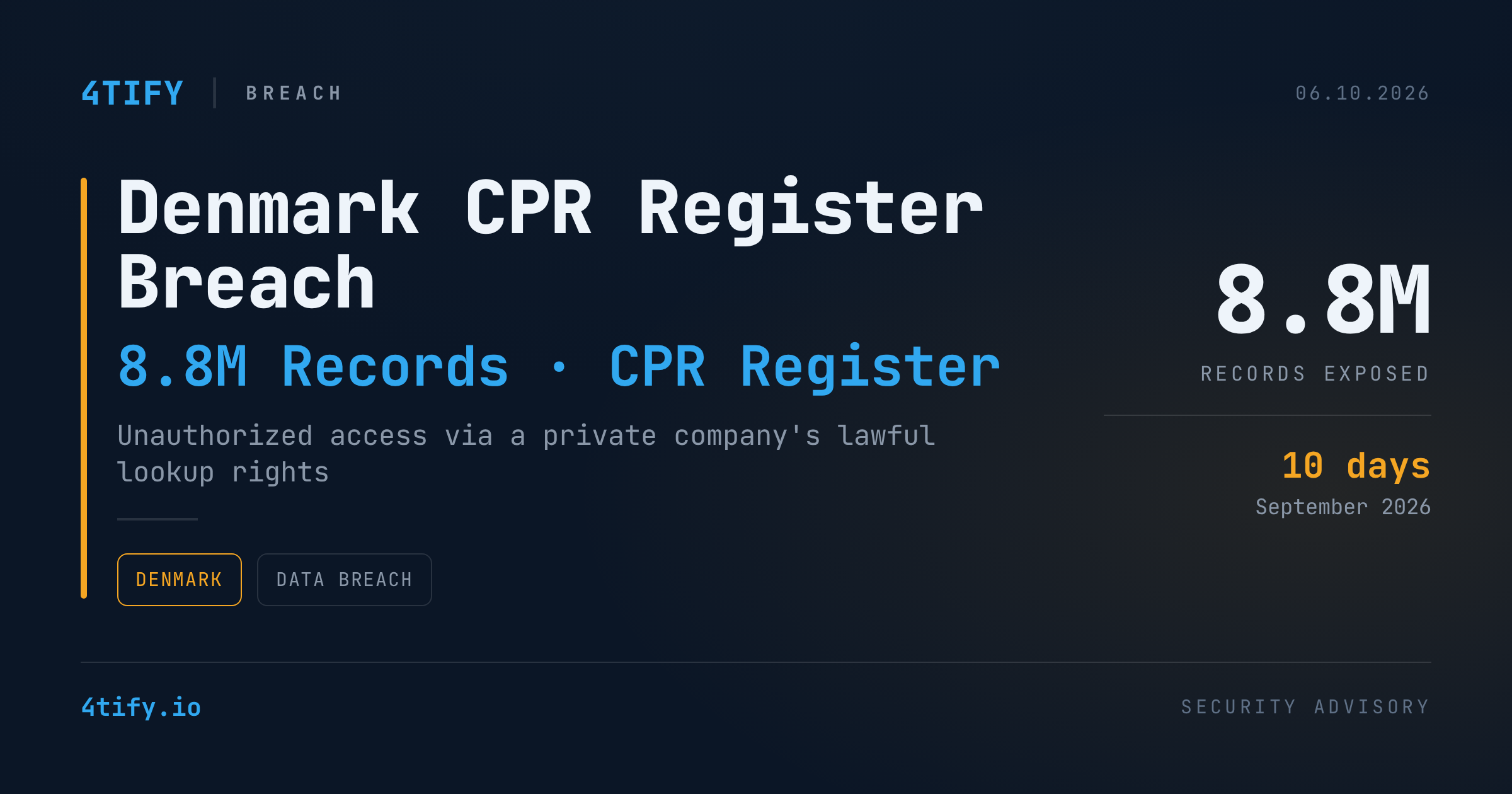 Încălcare de date la registrul național de identitate al Danemarcei: 8,8 milioane de înregistrări CPR expuse