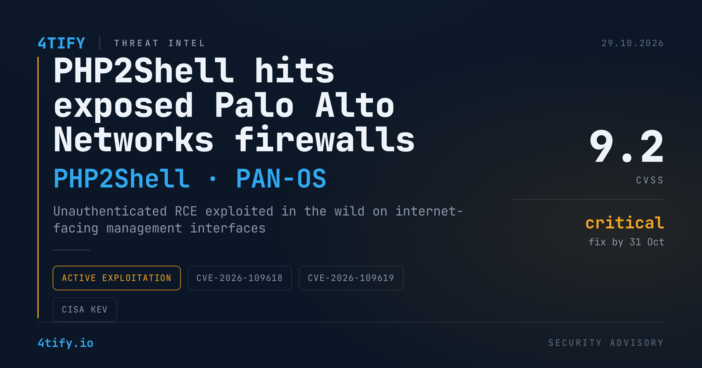 PHP2Shell Exploited Against Internet-Exposed Palo Alto Networks Management Interfaces