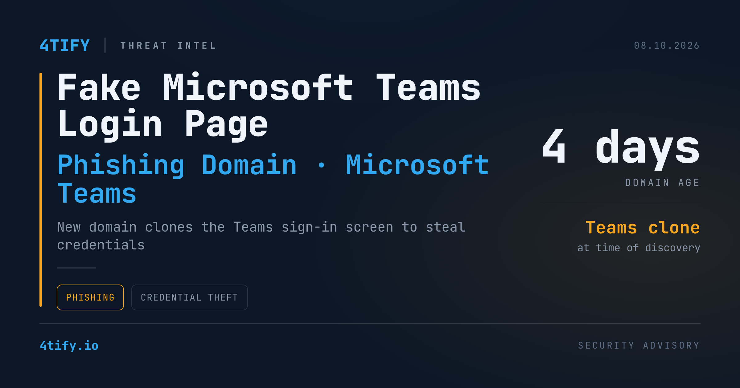 Pagină falsă de autentificare Microsoft Teams, descoperită pe un domeniu nou de phishing