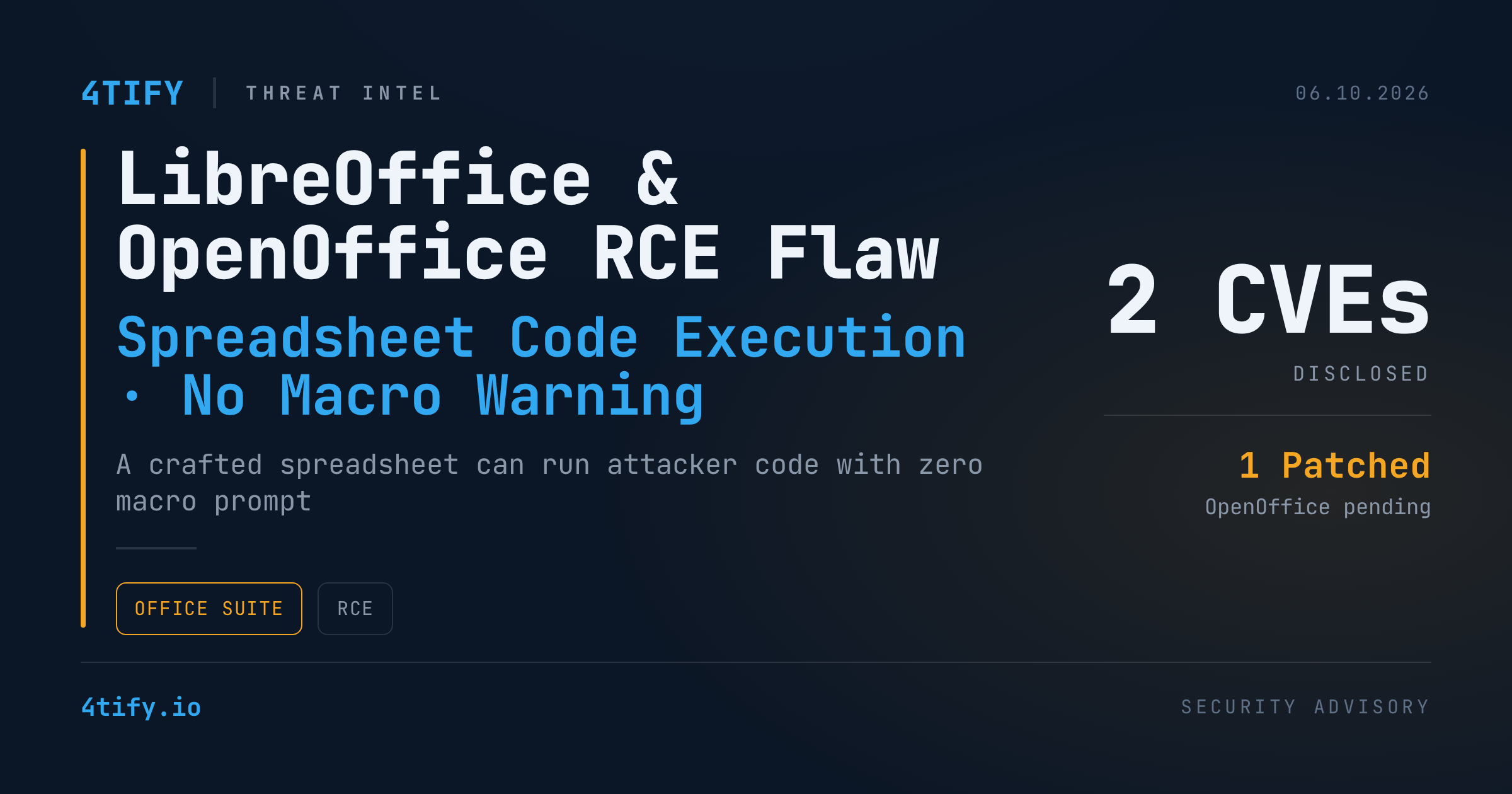 Malicious Spreadsheets Can Run Code in LibreOffice and OpenOffice Without Warning
