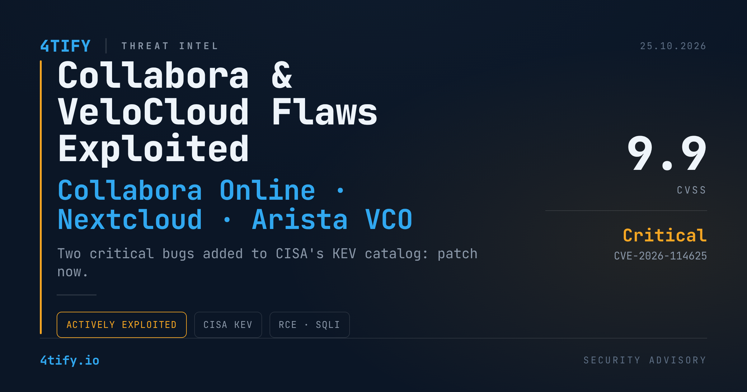 CISA Flags Actively Exploited Critical Flaws in Collabora Online and Arista VeloCloud