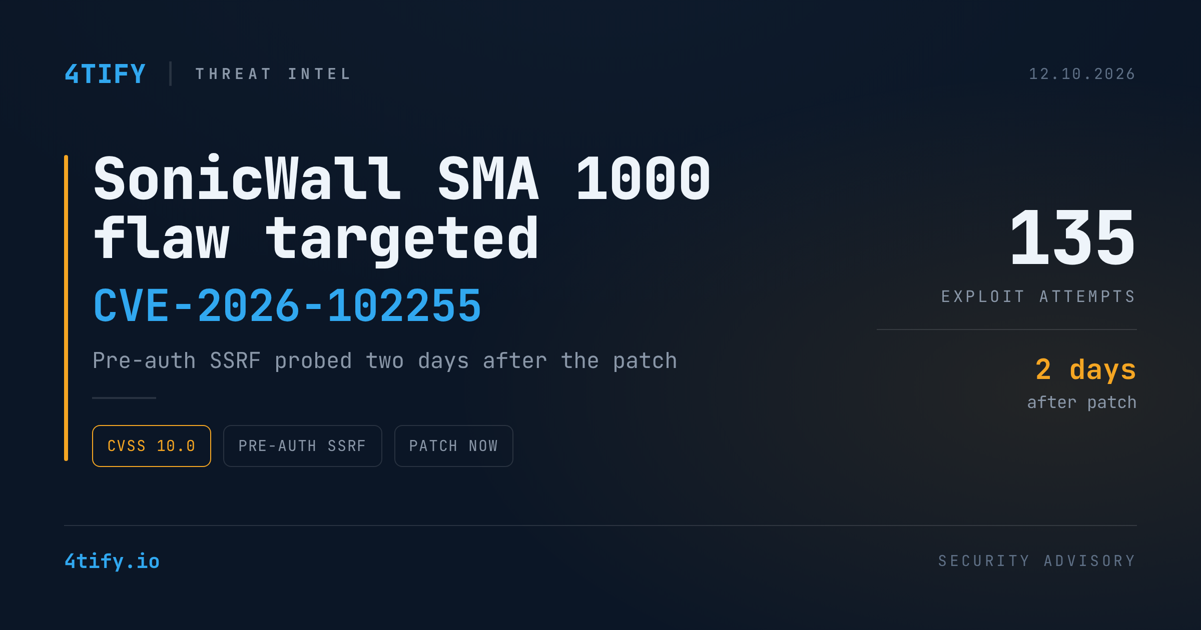 Critical SonicWall SMA 1000 Flaw Hit by Exploitation Attempts Days After Patch