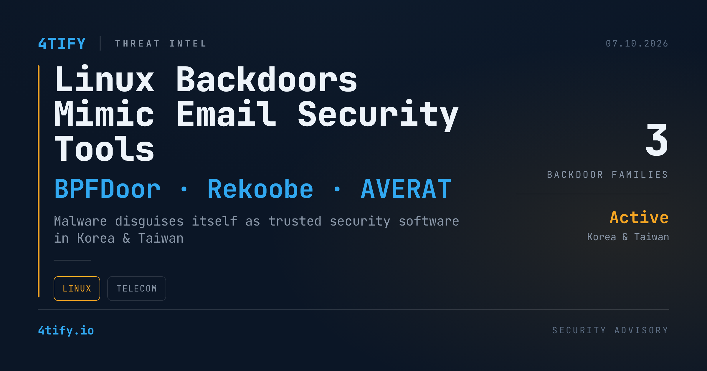 Linux Backdoors Pose as Email Security Software to Hit Telecoms in Korea and Taiwan